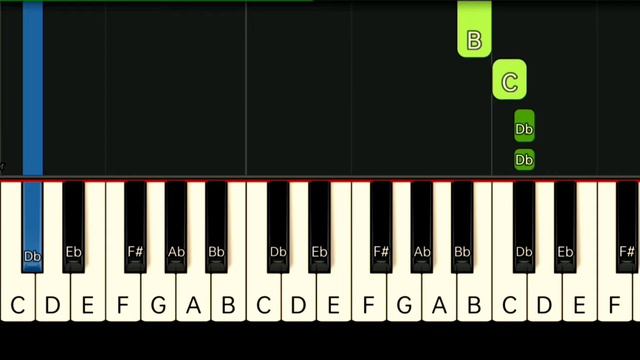 THE PLATTERS - TWILIGHT TIME | SLOW & EASY PIANO TUTORIAL смотреть онлайн