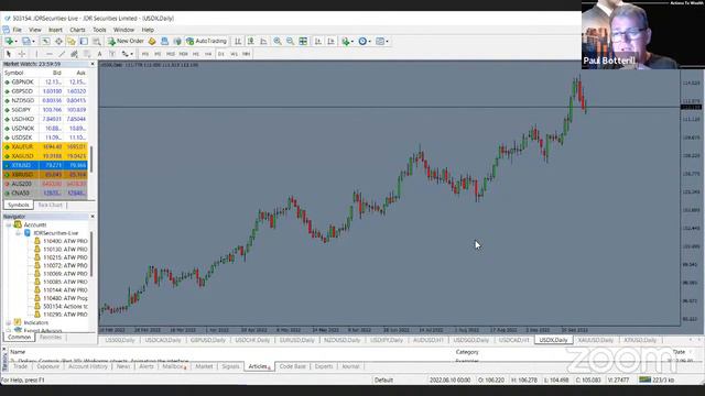 Weekly Sunday Market Update смотреть онлайн