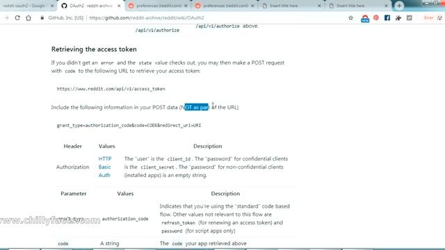 JAVA send http Get Post request with basic authentication смотреть онлайн