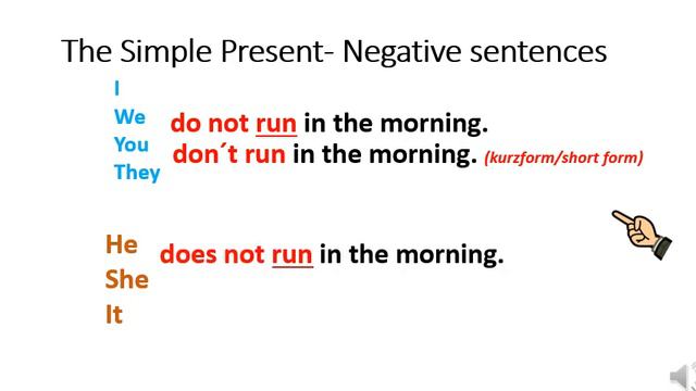 The Present Simple for German Speakers смотреть онлайн