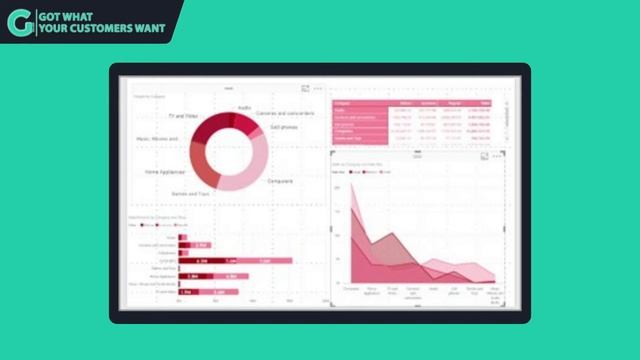 Power BI Theme Generator - วิธีการสร้างธีมโดยใช้ JSON смотреть онлайн