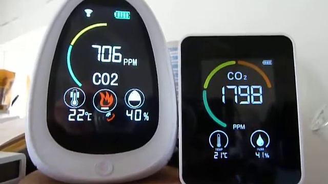 Fake CO2 monitor смотреть онлайн