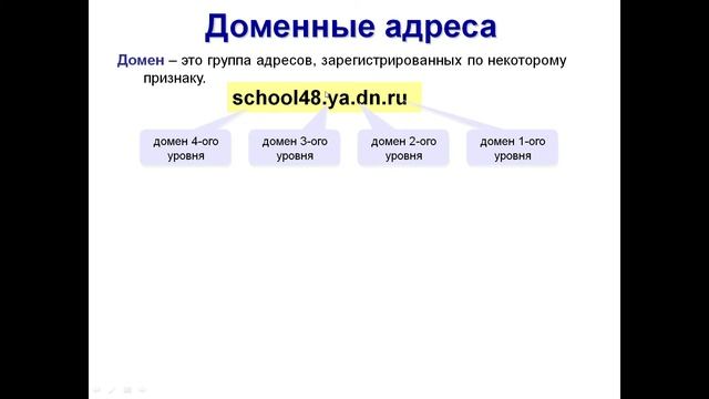 Организация глобальных сетей - видеоурок смотреть онлайн