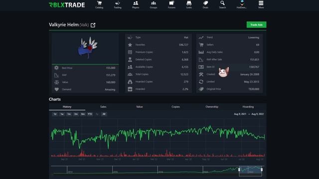 The BEST Roblox Trading Site смотреть онлайн