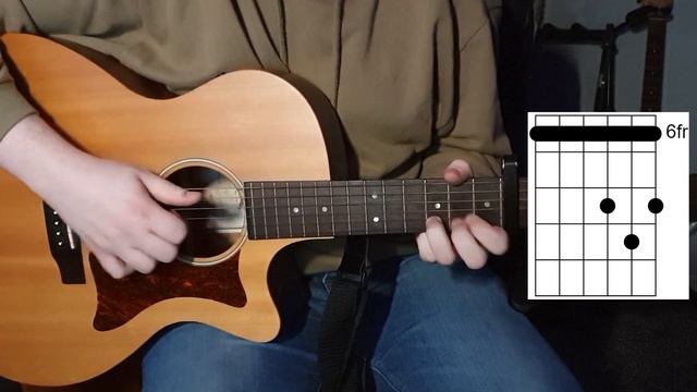 I See Fire - Ed Sheeran (Guitar Tutorial) смотреть онлайн