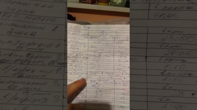 Секрет! Правильная технология проращивания зерна[ ячмень] на солод смотреть онлайн