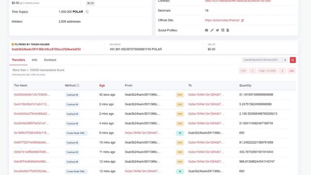 Polar Nodes - Best ROI! New Yield Generating Protocol смотреть онлайн