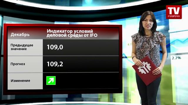 Календарь трейдера на 16 - 18 декабря смотреть онлайн