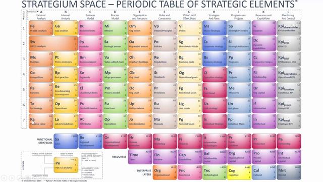 Маркетинговый ликбез