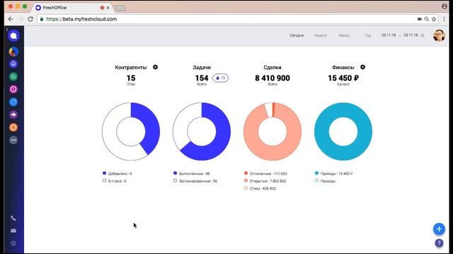 Переадресация на ответственного смотреть онлайн