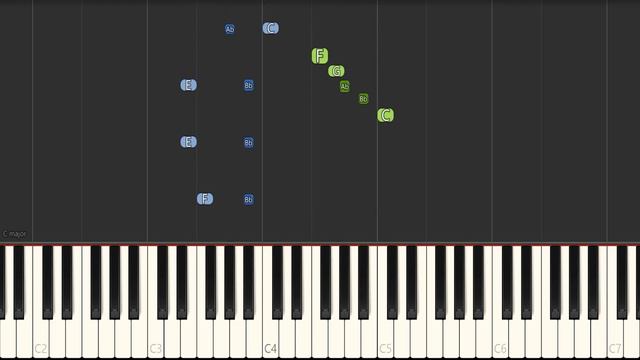 Puttin On The Ritz - Jazz Piano Tutorial смотреть онлайн