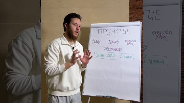 Принятие. Что такое принятие?