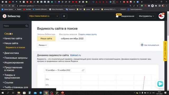 SEO оптимизация основы | Ранжирование, индексация, факторы SEO оптимизации 2022 (2 часть) смотреть онлайн