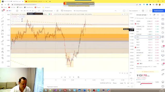 Успей посмотреть - основные моменты в прогнозировании рынка. смотреть онлайн