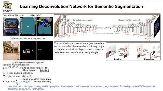 DeconvNet for Semantic Segmentation | Lecture 26 (Part 2) | Applied Deep Learning (Supplementary) смотреть онлайн