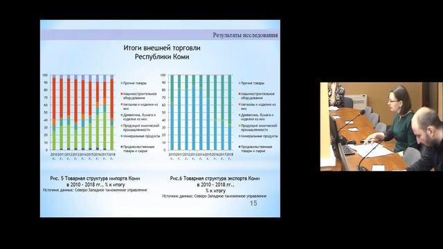Семинар "Проблемы внешней торговли регионов" смотреть онлайн