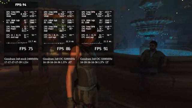 AMD Ryzen 5 1600 3,9Гц RAM XMP & OC test Goodram 2x8GB смотреть онлайн