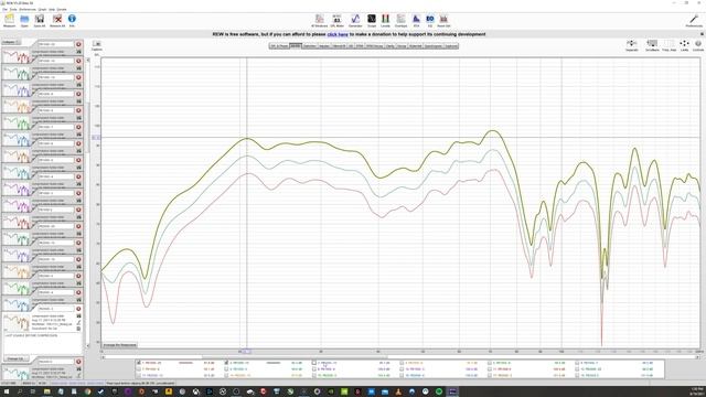 SVS PB-1000 PRO And SVS PB-2000 PRO Subwoofer Comparison