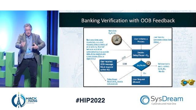 How to measure the security of your network protection devices by Winn SCHWARTAU #HIP22 смотреть онлайн
