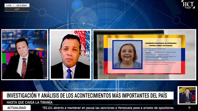 MARIA CORINA ELIGE A CORINA COMO SUSTITUTA. ¿QUIÉN ES ELLA? смотреть онлайн