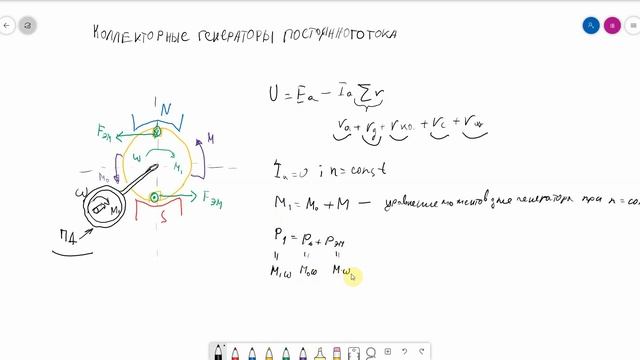 Коллекторные генераторы постоянного тока основные понятия смотреть онлайн
