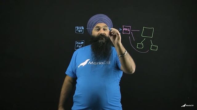 NoSQL Router in MaxScale смотреть онлайн