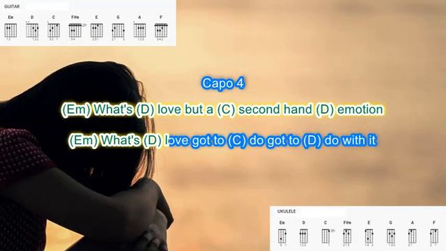 What's Love Got to do With (capo4) It by Tina Turner play along with scrolling guitar chords смотреть онлайн