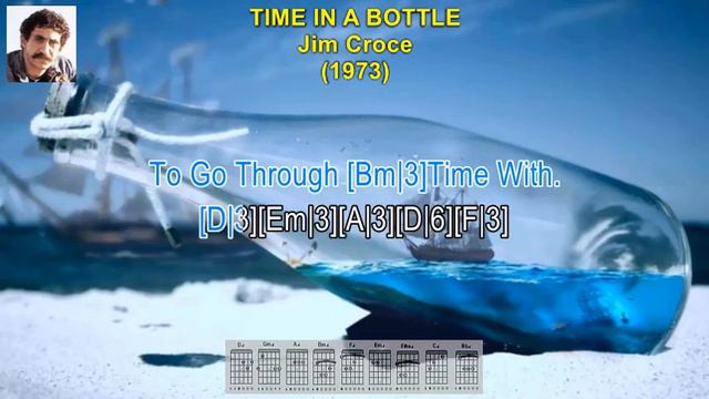 Time In A Bottle - Jim Croce (Lyrics & Guitar Chords) смотреть онлайн