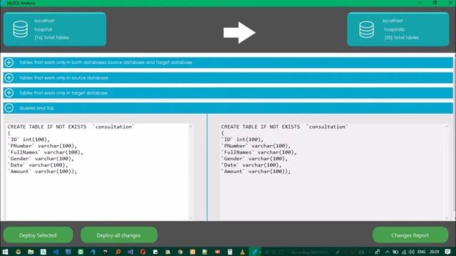 MySQL data compare tool смотреть онлайн