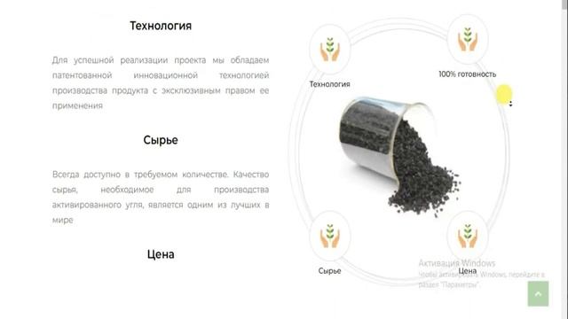 GPM Carbon обзор проекта смотреть онлайн