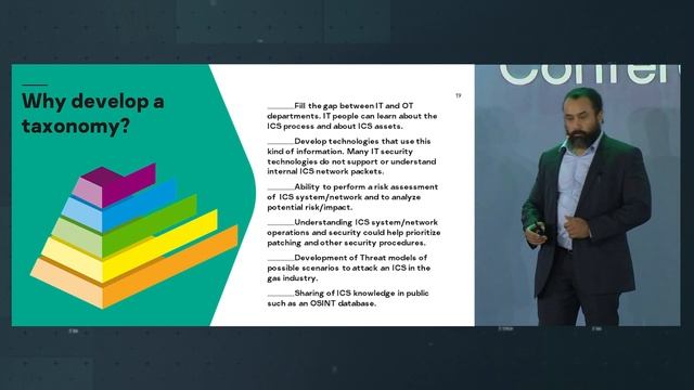 Taxonomy of Cyberattacks in the Liquefied Petroleum Gas (LPG) Industry смотреть онлайн