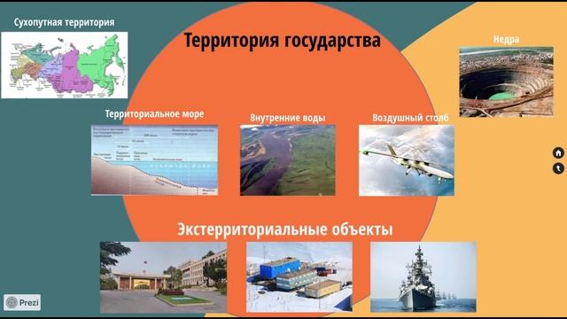 Понятие, происхождение и признаки государства смотреть онлайн