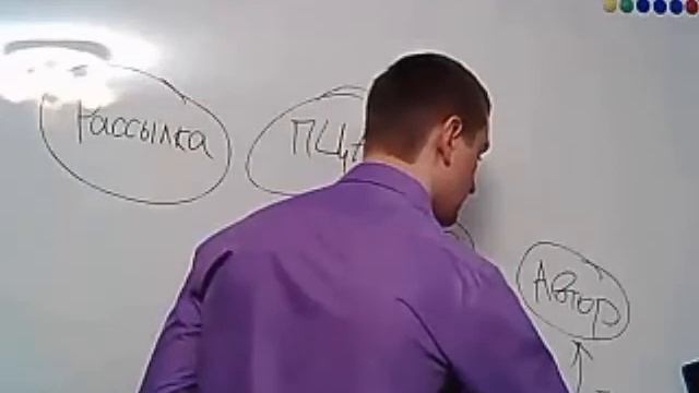 Без этого блоггинг не столь эффективен...