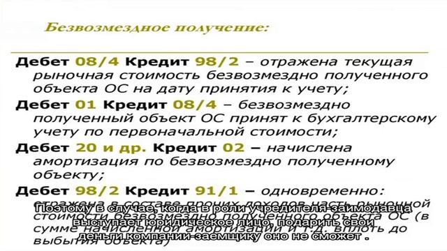 Учредитель предоставил своей компании заем, а потом простил его: пять важных вопросов по оформлени.