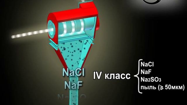 Центробежно-вихревой пылеуловитель смотреть онлайн