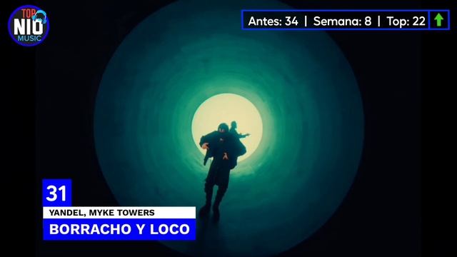 Top 50 Músicas Reggaeton Latino Noviembre 2023 (Semana 47) смотреть онлайн