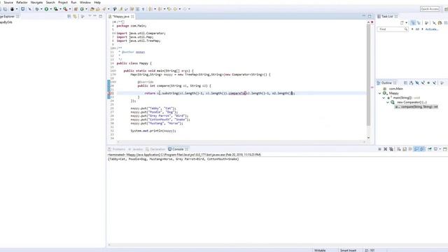 Tree Maps in Java смотреть онлайн