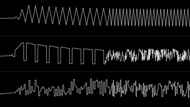 Rob Hubbard - "One Man and His Droid (C64)" [Oscilloscope View] смотреть онлайн