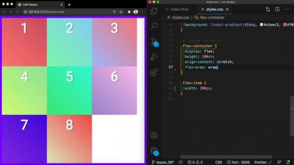 CSS Flexbox. Полный курс