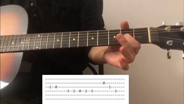 Polyushka Polye, (Полюшко Поле) - Guitar Lesson, With Free Tabs смотреть онлайн