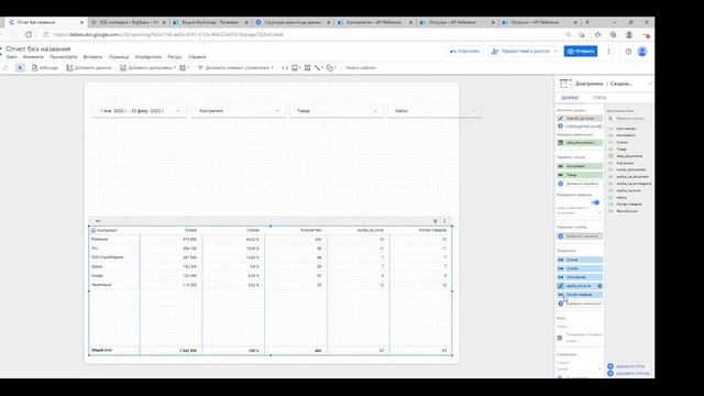 Вебинар Конструктор отчетов для МоегоСклада в Google BigQuery 2022.02.24 смотреть онлайн
