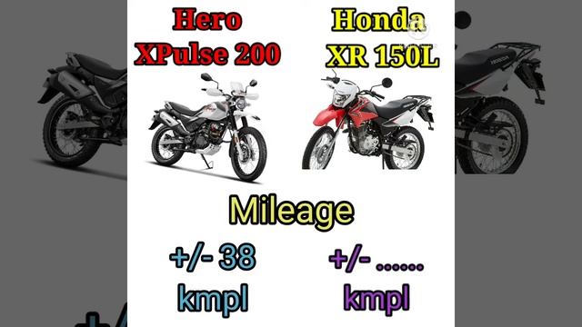 Honda XR 150L Vs Hero XPulse 200 смотреть онлайн