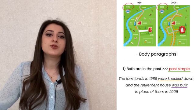 IELTS Writing Task 1 - Map смотреть онлайн