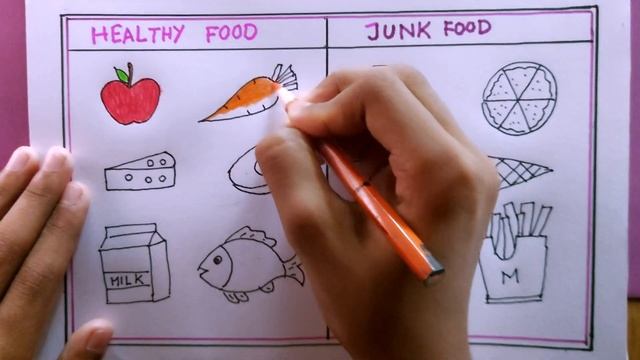 how to draw healthy food and junk food/healthy food drawing смотреть онлайн