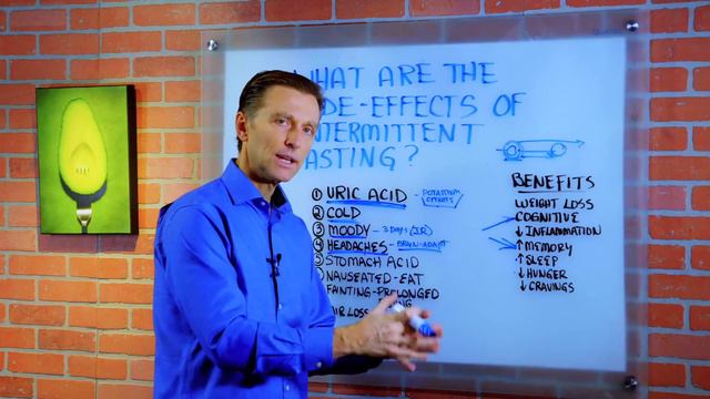 Potential Benefits And Side Effects Of Intermittent Fasting – Dr. Berg смотреть онлайн