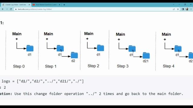 1598. Crawler Log Folder | Easy Level Interview Question Full Explanation in Python смотреть онлайн