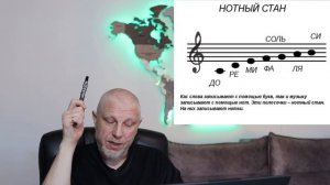 Как корректно распаковать обновления от Всевышнего в 3.45