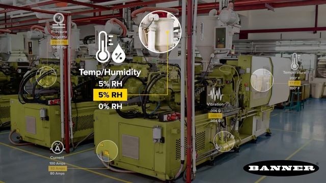Condition Monitoring Technology from Banner Engineering Enables Effortless Predictive Maintenance смотреть онлайн