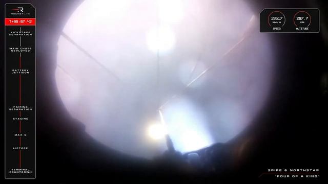 Live: Spire’s ‘Four of a Kind’ Dedicated Mission Launch with Rocket Lab and NorthStar Earth & Space смотреть онлайн