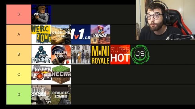 The Browser FPS Games Tier List (.io Games - No Download) смотреть онлайн